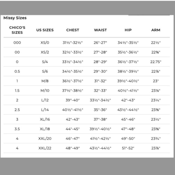 Chico's Tropical Print Linen Collar 3/4 Sleeve White Green Zip Jacket - Picture 16 of 16